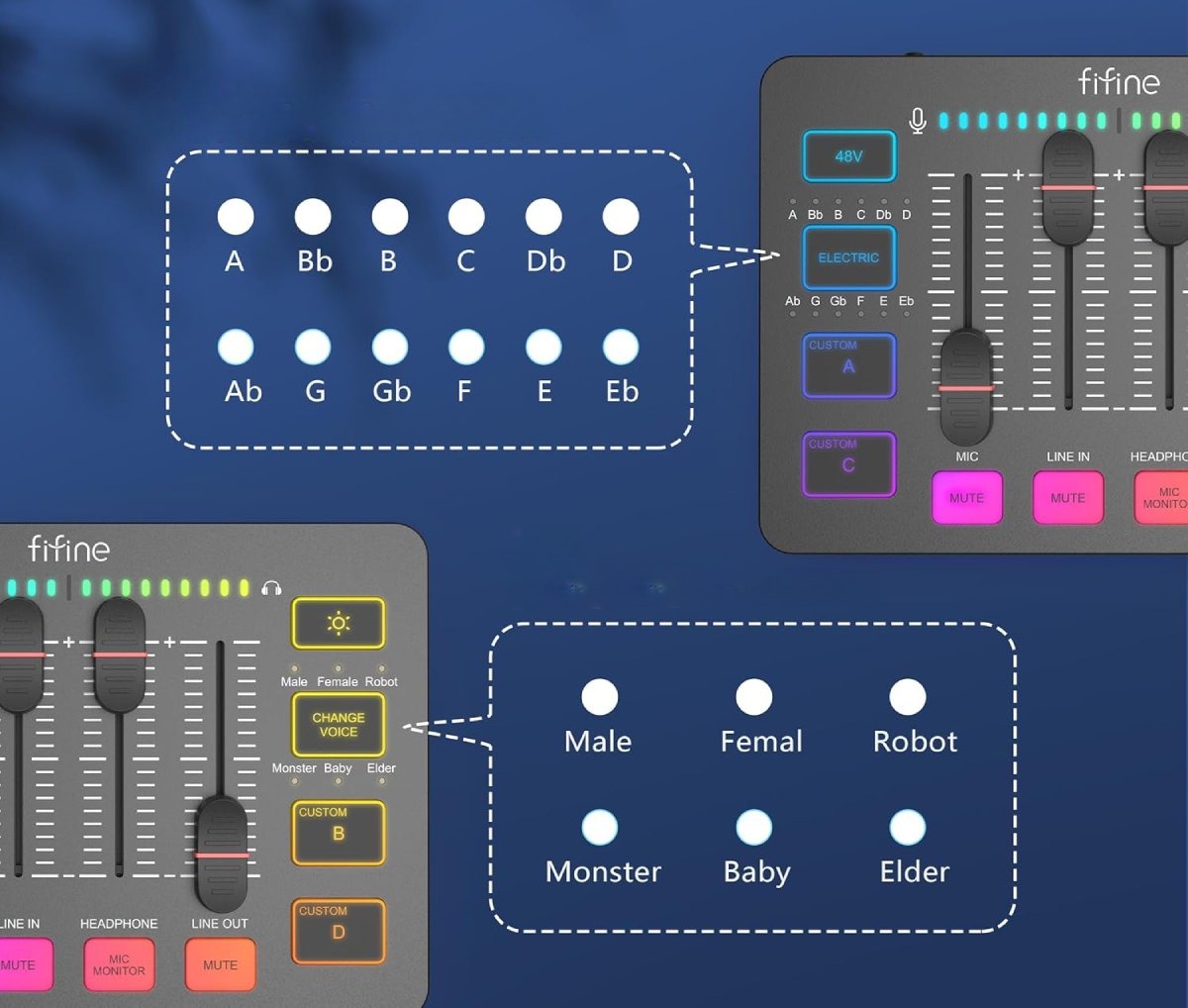Test FIFINE Gaming Audio Mixer PC - détails de configuratiion